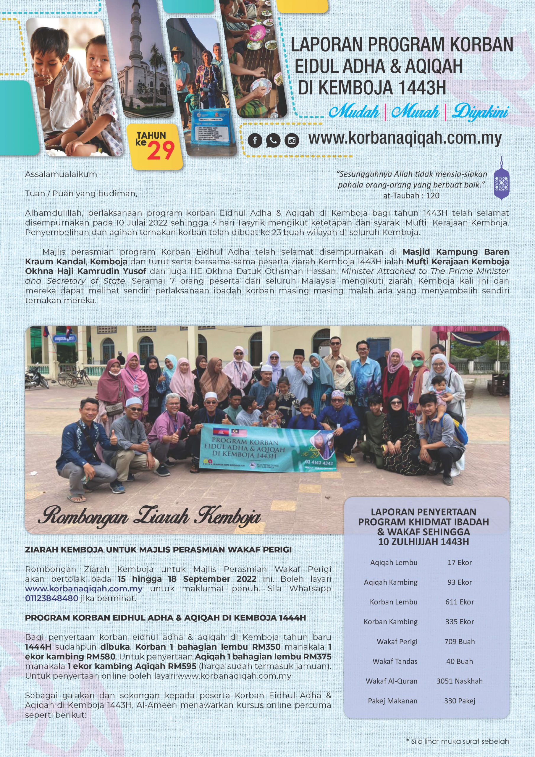 Laporan - Korban & Aqiqah - 2022 - July_Page_1-2